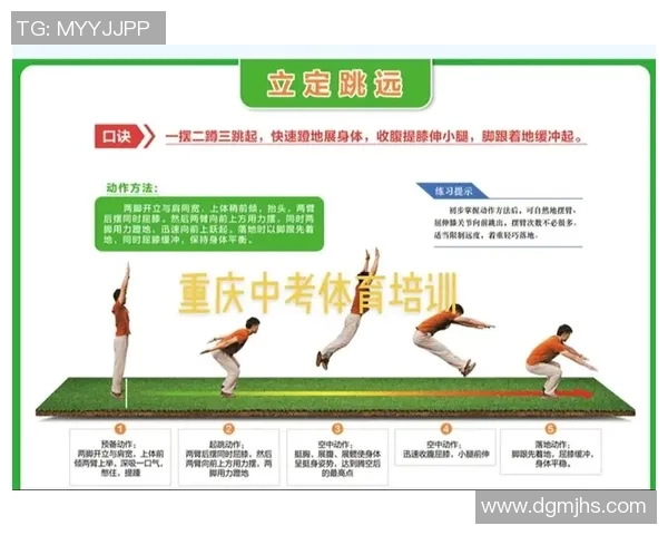 体育培训招生宣传文案撰写技巧与注意事项详解